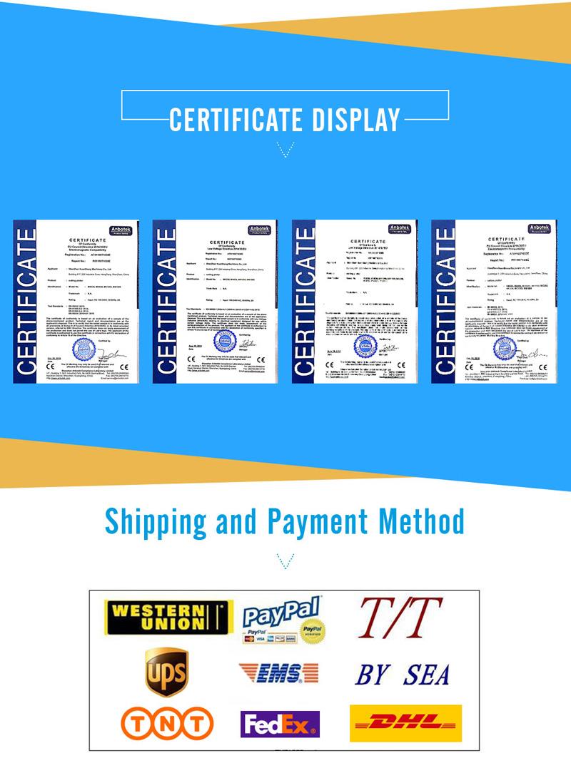 CERTIFICATE-DISPLAY